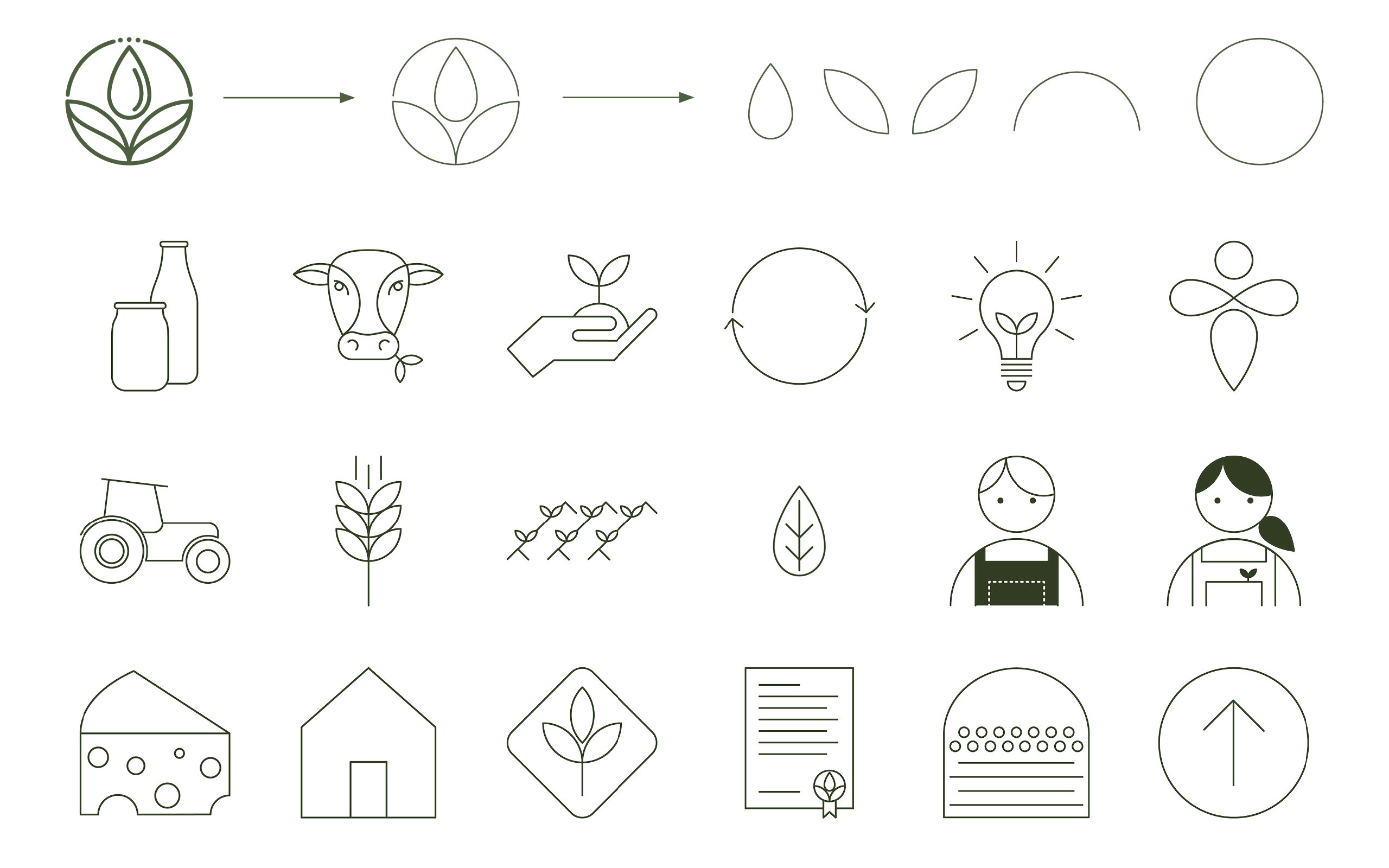 Icons Agrargenossenschaft